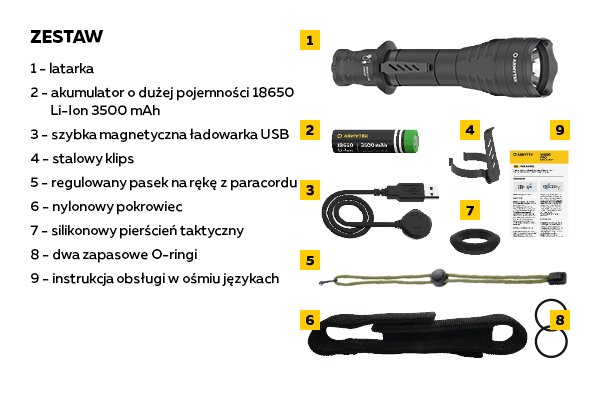 Latarka ARMYTEK VIKING Elementy zestawu