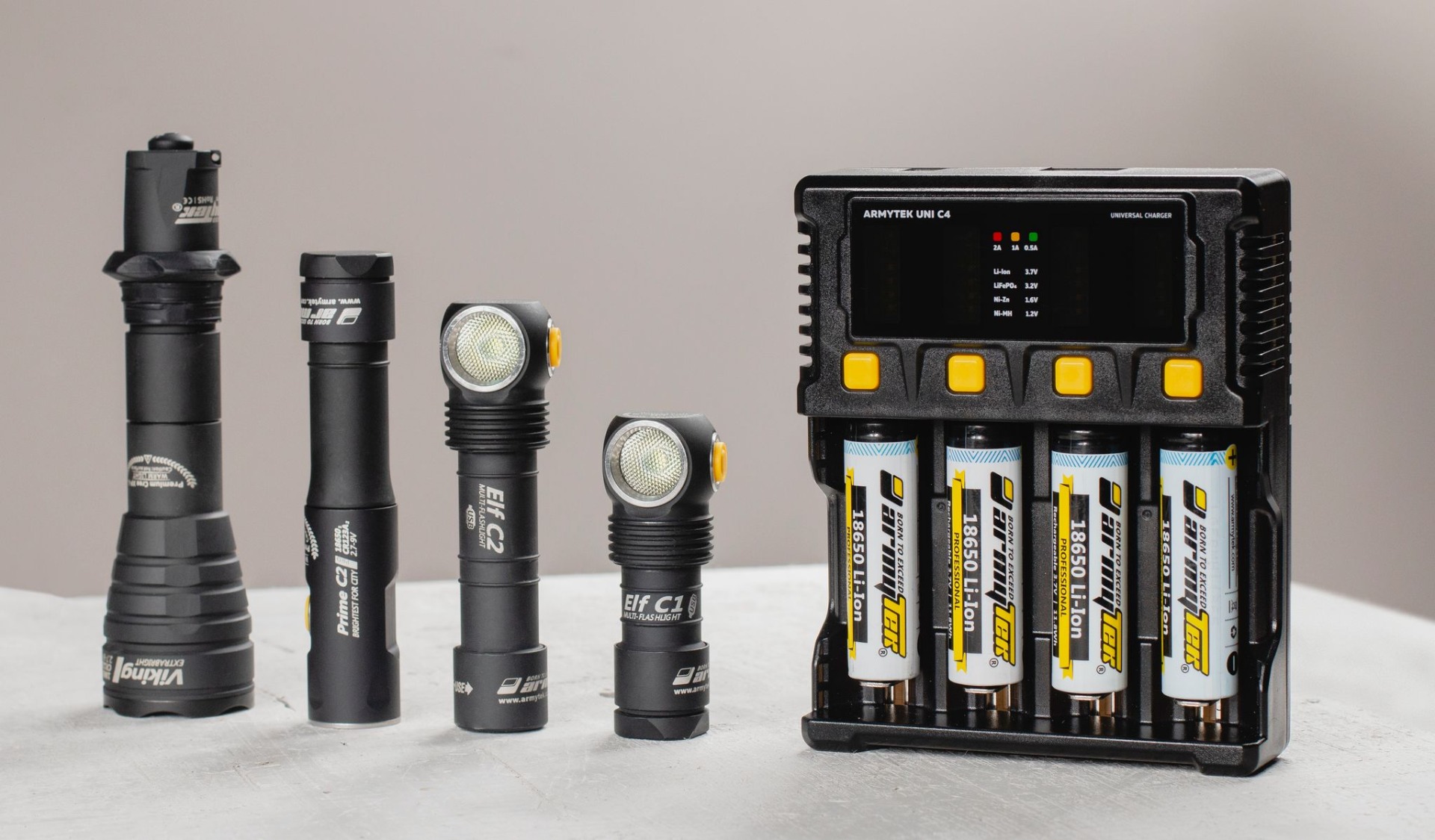 Armytek UNI C4 - Kompatybilność