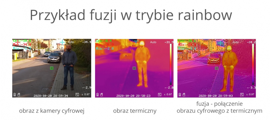 Przykład fuzji - połączenia obrazów