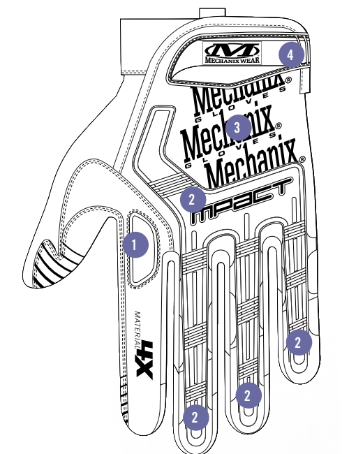 RĘKAWICE TAKTYCZNE MECHANIX WEAR M-PACT MARTIAL 4X BUDOWA GÓRA