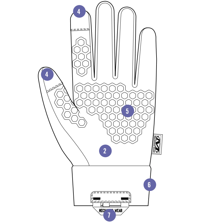 RĘKAWICE TAKTYCZNE MECHANIX WEAR COLDWORK BUDOWA DÓŁ