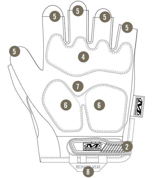 Mechanix Wear M-PACT FINGERLESS - Budowa dół