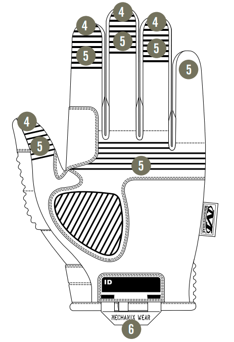 Mechanix Wear M-PSCT 3 - Budowa dol