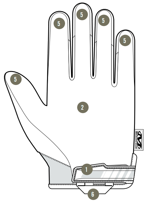 RĘKAWICE ANTYPRZECIEICIOWE MECHANIX PURSUIT D5 - BUDOWA DOL 