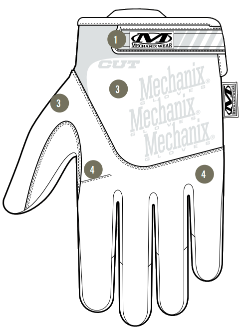 RĘKAWICE ANTYPRZECIECIOWE MECHANIX WEAR PURSUIT D5 - BUDOWA GORA