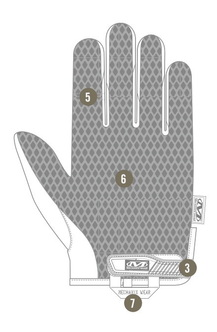 RĘKAWICE TAKTYCZNE MECHANIX WEAR M-PACT 0,5MM BUDOWA DÓŁ