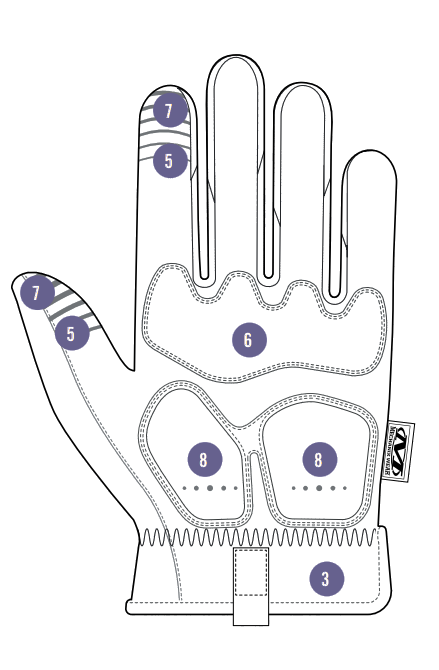 RĘKAWICE TAKTYCZNE MECHANIX WEAR M-PACT OPEN CUFF BUDOWA DÓŁ