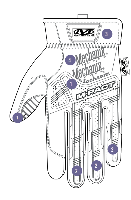 RĘKAWICE TAKTYCZNE MECHANIX WEAR M-PACT OPEN CUFF BUDOWA GÓRA